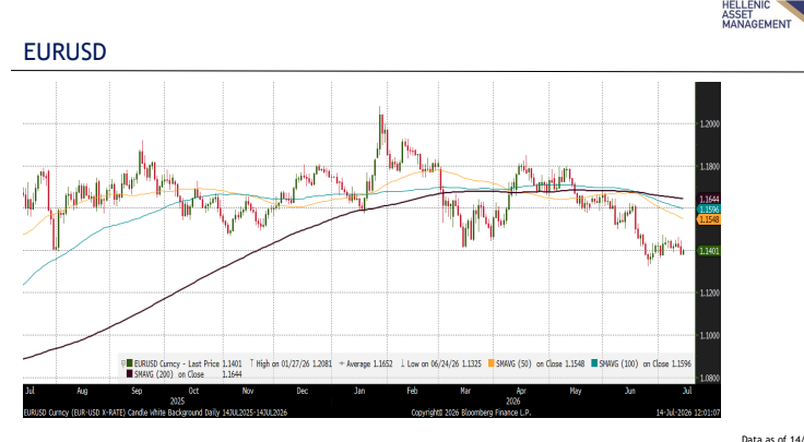 EURUSD_2.png